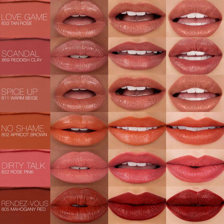 Explicit Lipstick, NARS Rossetti