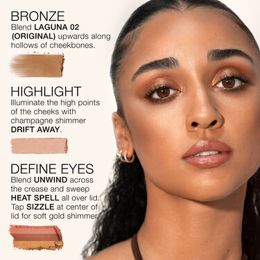 LAGUNA ULTIMATE FACE PALETTE I&nbsp;, NARS LAST CHANCE