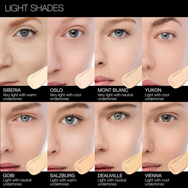 Natural Radiant Longwear Foundation, NARS NARS PRO