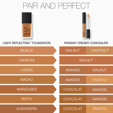 Light Reflecting Advanced Skincare Foundation, NARS Fondotinta