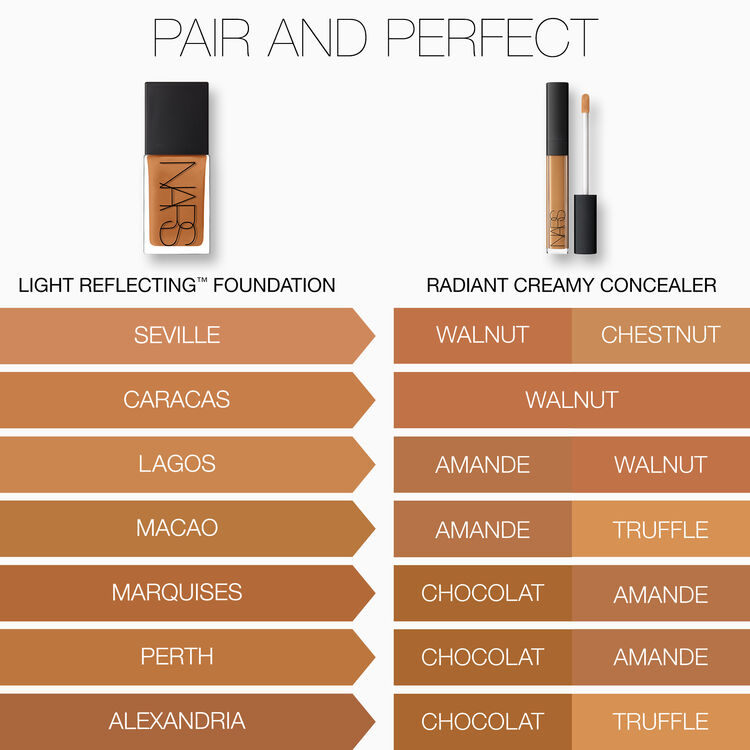 Light Reflecting Advanced Skincare Foundation, NARS Fondotinta