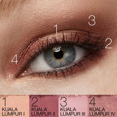 Quad Eyeshadow, NARS Nuovi arrivi
