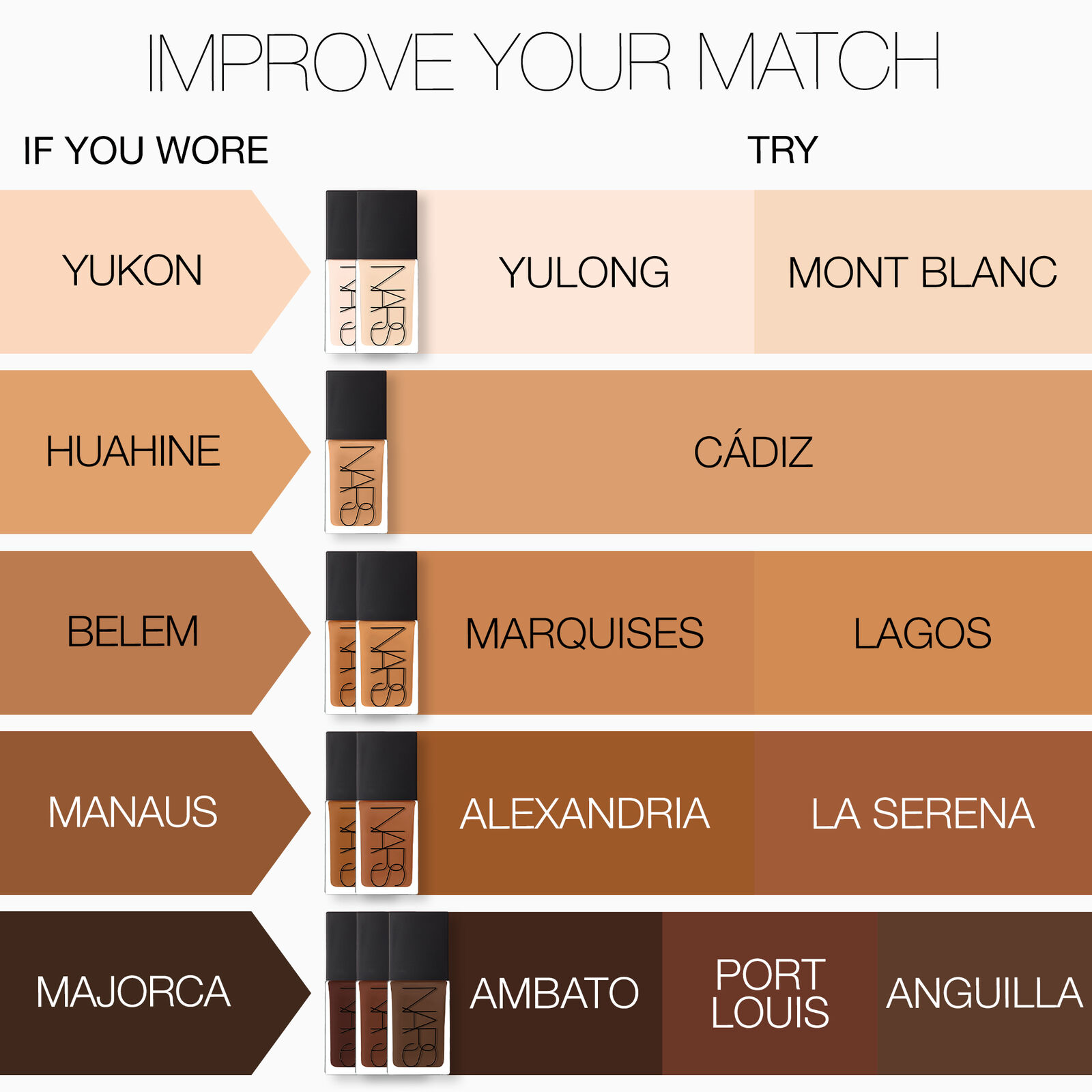 Light Reflecting Advanced Skincare Foundation, NARS Tutorial