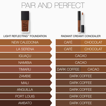 Radiant Creamy Concealer, NARS Correttori