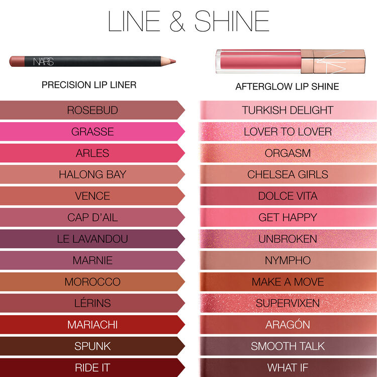 AFTERGLOW LIP SHINE, NARS Nuovi arrivi AFTERGLOW LIP SHINE, NARS Nuovi arrivi