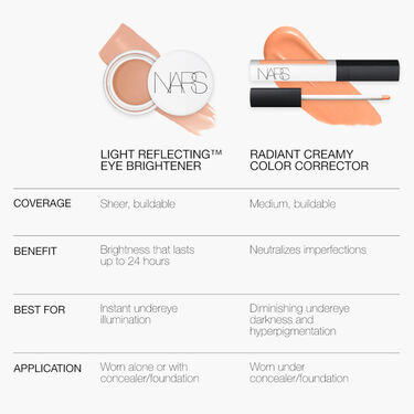 LIGHT REFLECTING&trade; EYE BRIGHTENER, NARS Correttori