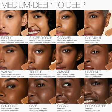 Radiant Creamy Concealer, NARS Novit&agrave;