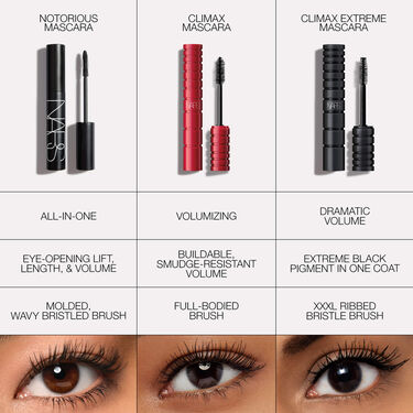 NOTORIOUS MASCARA, NARS Occhi