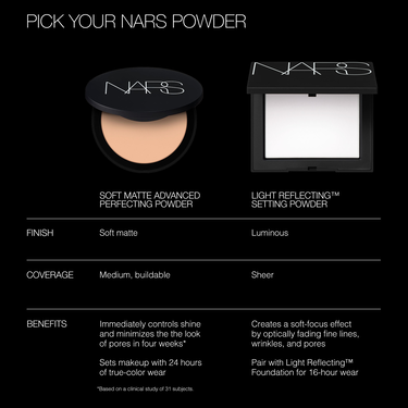 Soft Matte Advanced Perfecting Powder, NARS LAST CHANCE