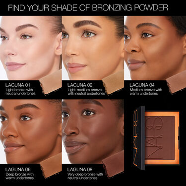 NARS_SP23_LagunaCollection_PDPCrop_OnModel_MiniLagunaBronzer_ShadeGrid, Nars Bronzer