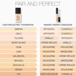 Light Reflecting Advanced Skincare Foundation