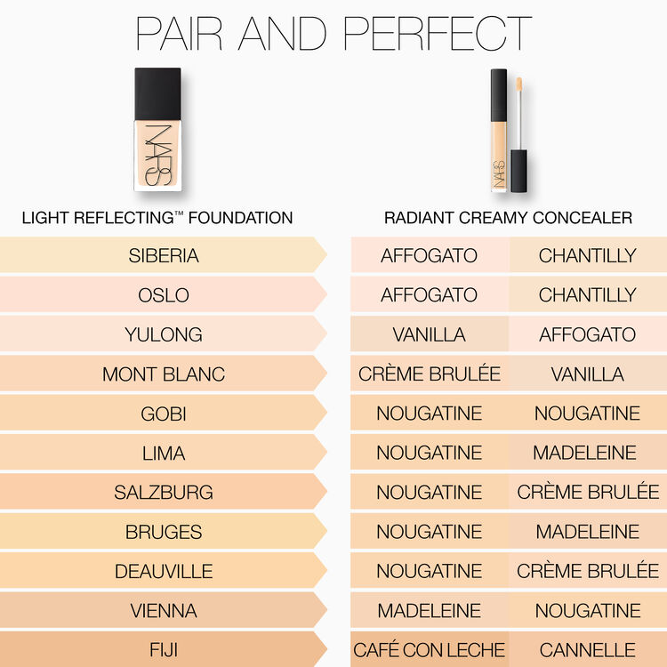 Light Reflecting Advanced Skincare Foundation, NARS Makeup Light Reflecting Advanced Skincare Foundation, NARS Makeup