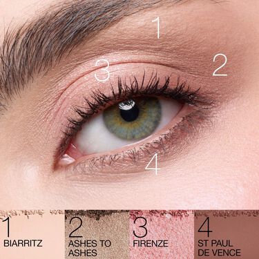 APR&Egrave;S SKI CHEEK & EYE PALETTE, NARS HOLIDAY COLLECTION