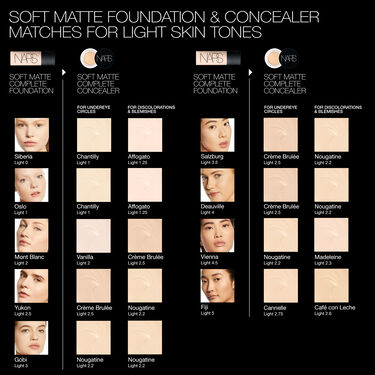 Soft Matte Complete Foundation, NARS Nuovi arrivi