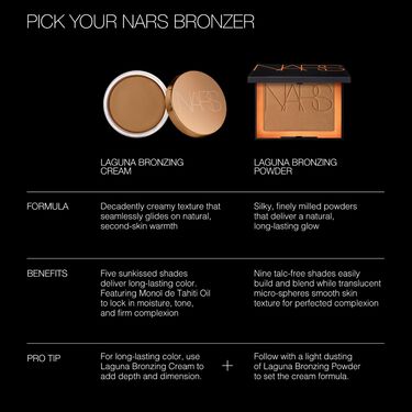 MINI LAGUNA BRONZING POWDER, Nars Bronzer