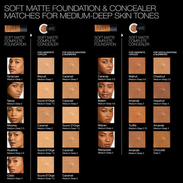 Soft Matte Complete Foundation, NARS Novit&agrave;