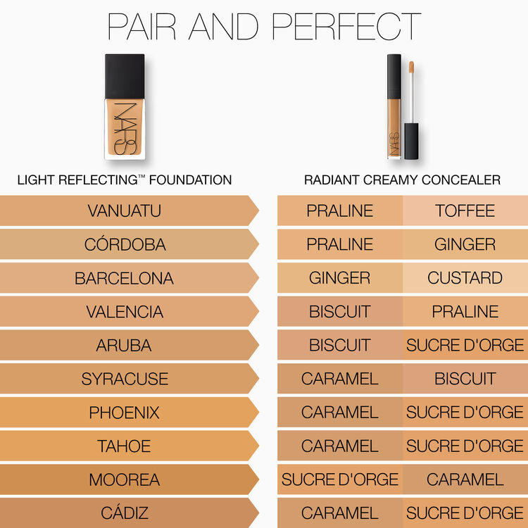 Light Reflecting Advanced Skincare Foundation, NARS Fondotinta Light Reflecting Advanced Skincare Foundation, NARS Fondotinta