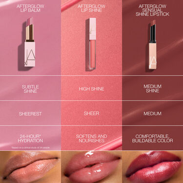 AFTERGLOW LIP SHINE, NARS Lipstick Day