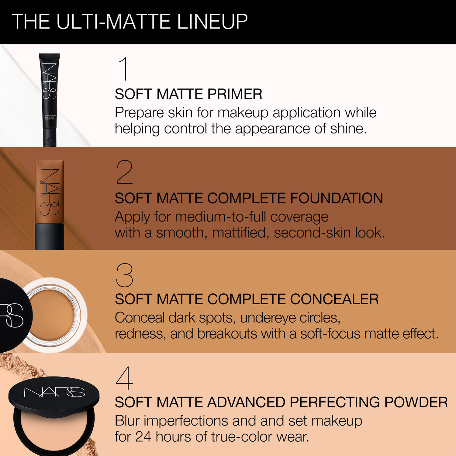 Soft Matte Primer, NARS Trattamenti Soft Matte Primer, NARS Trattamenti