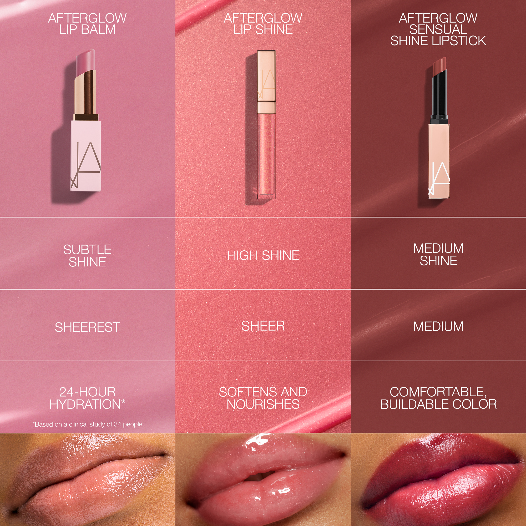 AFTERGLOW LIP BALM