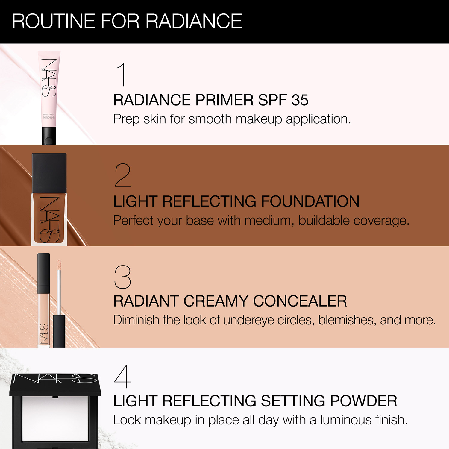 Primer Radiance SPF 35, NARS Trattamenti Primer Radiance SPF 35, NARS Trattamenti