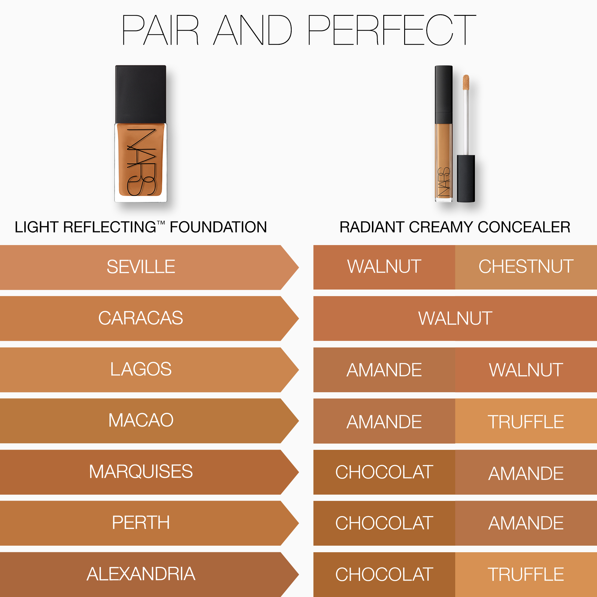 Light Reflecting Advanced Skincare Foundation, NARS Novità