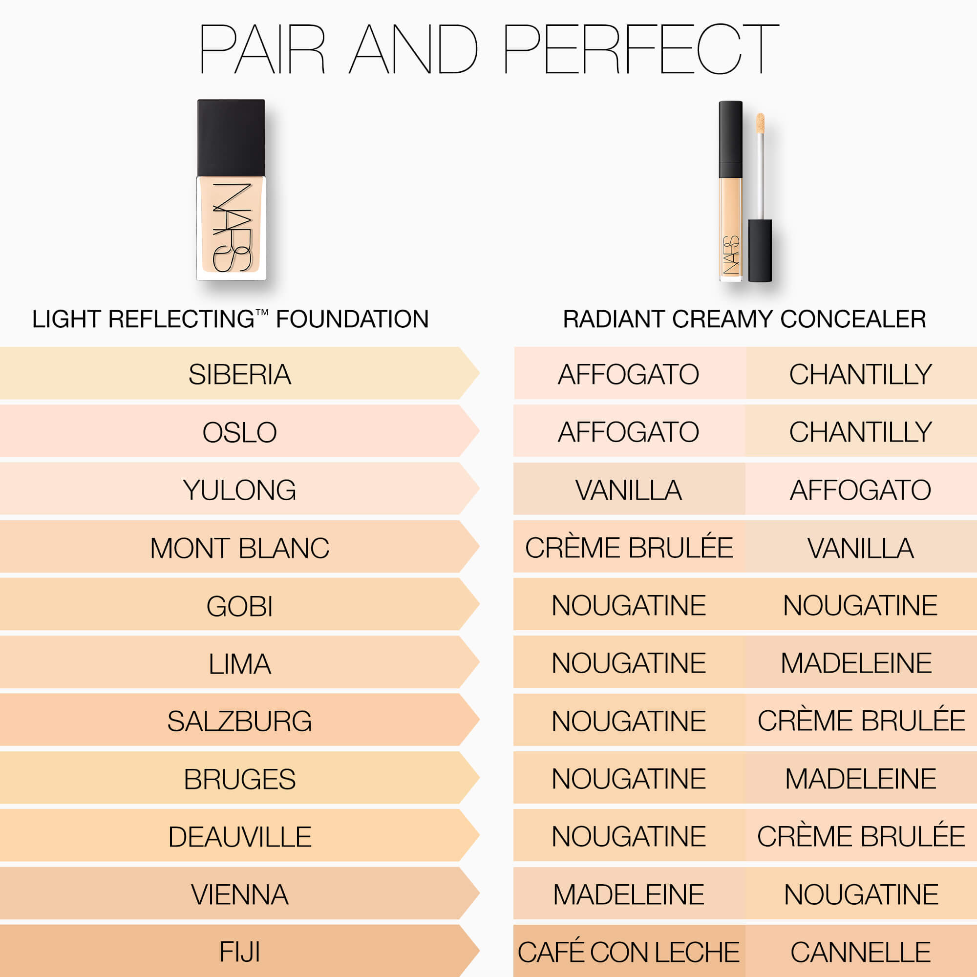 Radiant Creamy Concealer, NARS Birthday Offers Radiant Creamy Concealer, NARS Birthday Offers