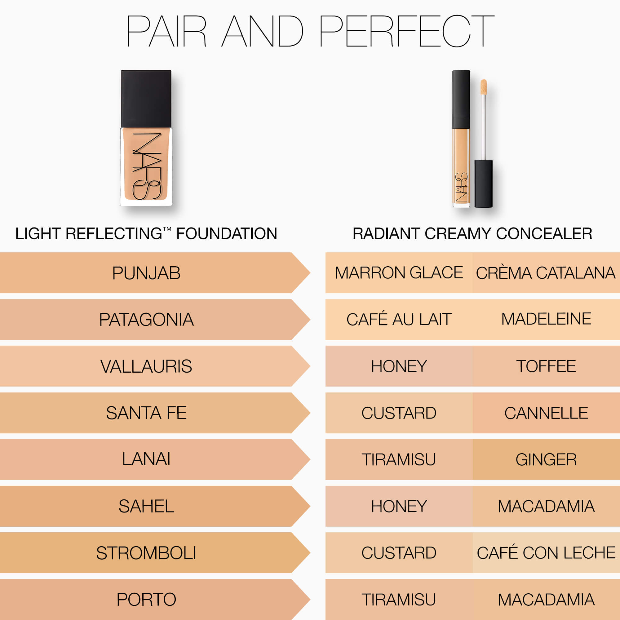 Radiant Creamy Concealer, NARS Correttori Radiant Creamy Concealer, NARS Correttori
