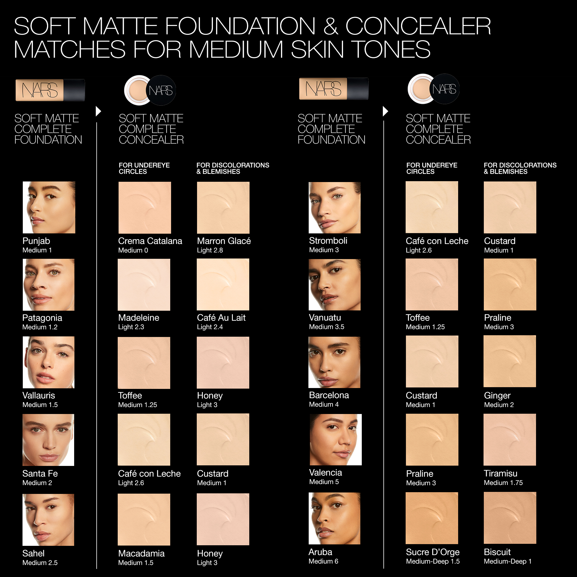 Soft Matte Complete Foundation, NARS Novità Soft Matte Complete Foundation, NARS Novità