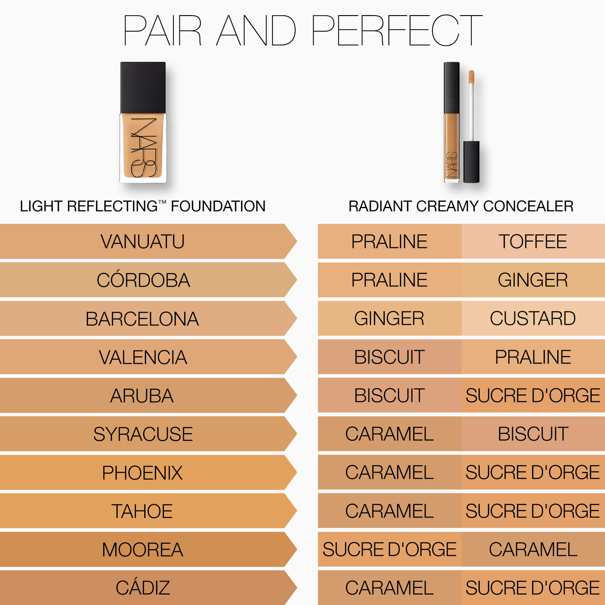 Radiant Creamy Concealer, NARS Correttori Radiant Creamy Concealer, NARS Correttori