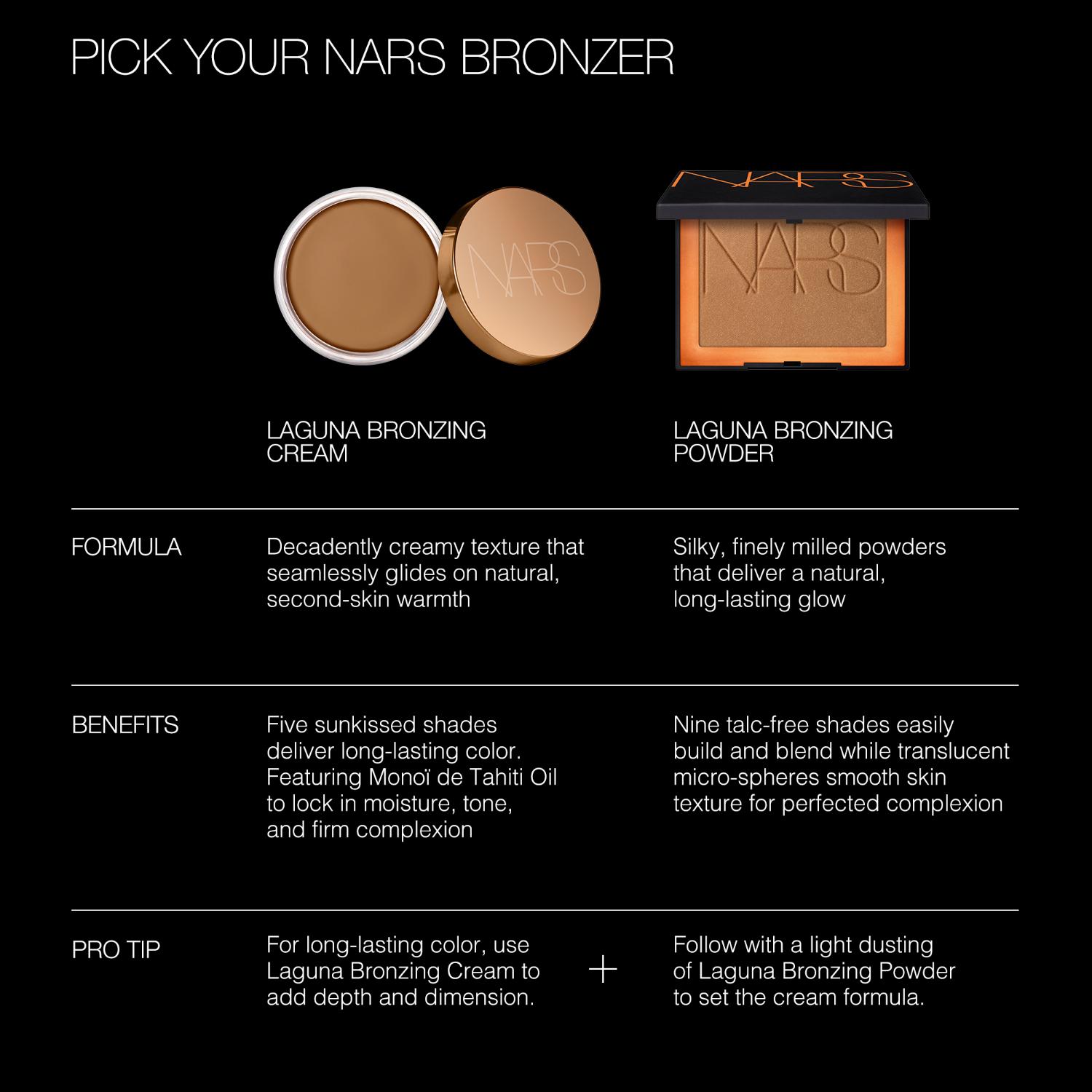 MINI LAGUNA BRONZING POWDER, Nars Formato viaggio MINI LAGUNA BRONZING POWDER, Nars Formato viaggio
