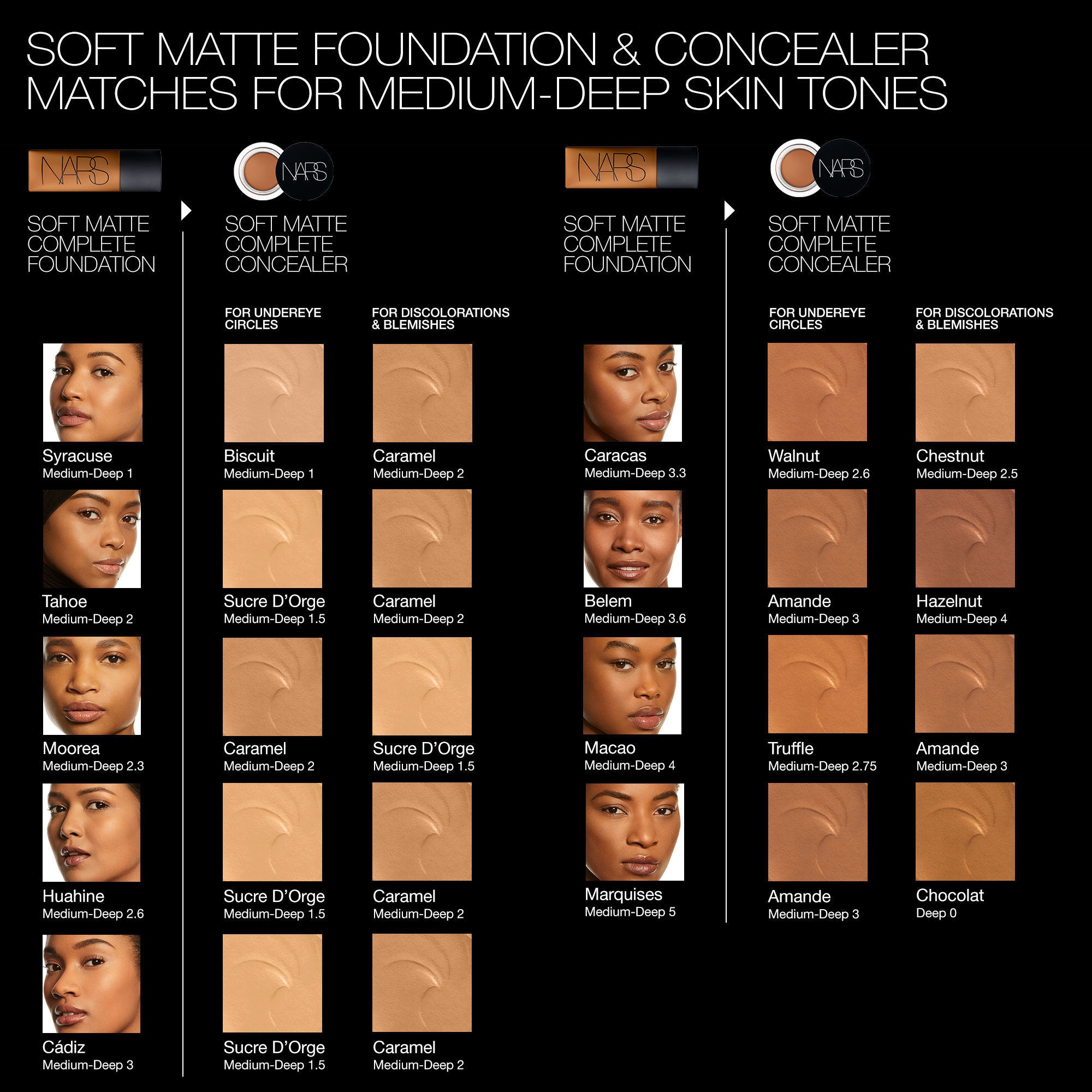 Soft Matte Complete Foundation, NARS Novità Soft Matte Complete Foundation, NARS Novità