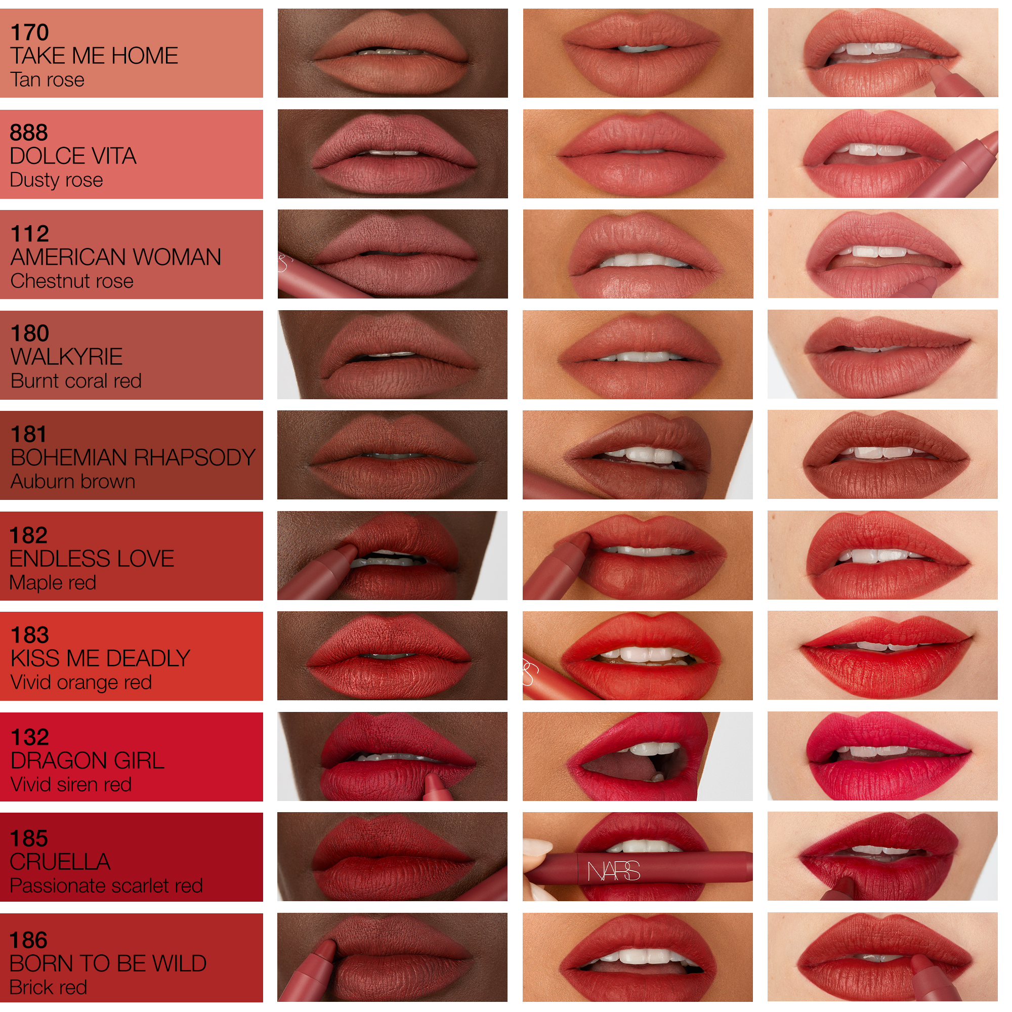 Powermatte High-Intensity Lip Pencil, NARS Nuovi arrivi Powermatte High-Intensity Lip Pencil, NARS Nuovi arrivi