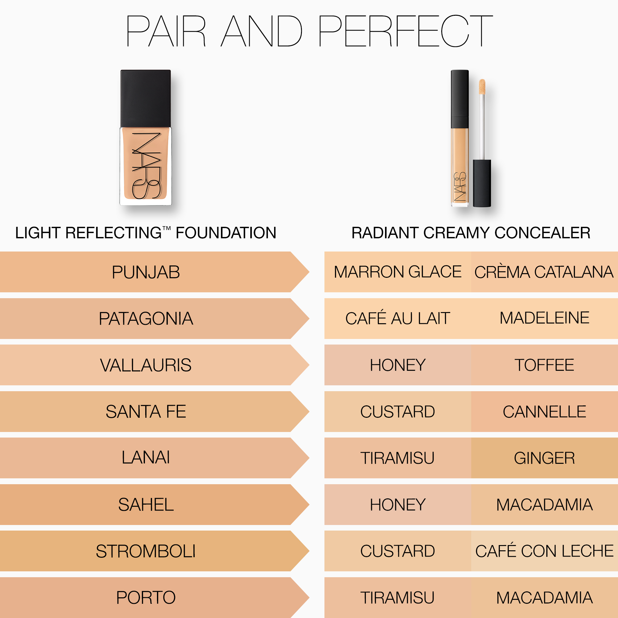 Light Reflecting Advanced Skincare Foundation