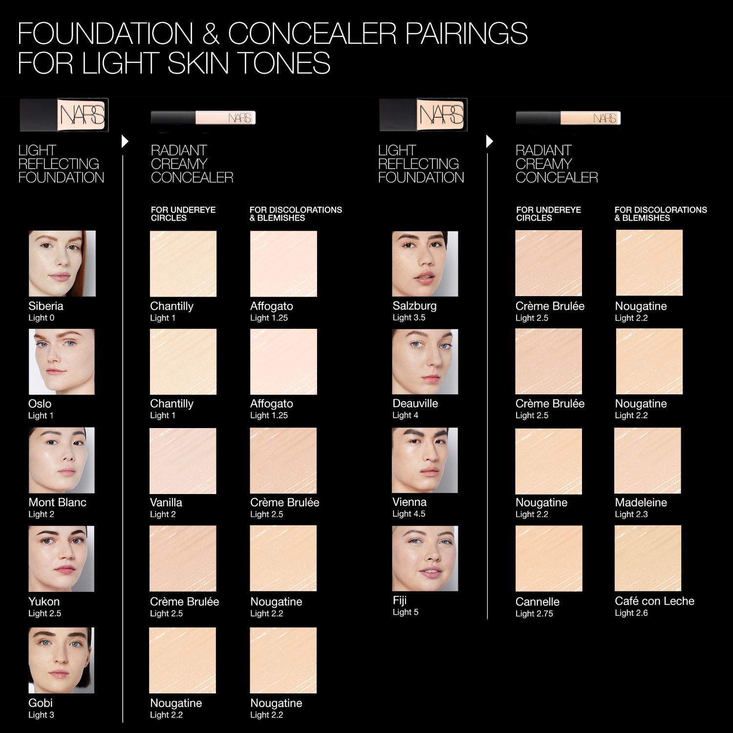 MINI RADIANT CREAMY CONCEALER, NARS MENO DI 25€ MINI RADIANT CREAMY CONCEALER, NARS MENO DI 25€